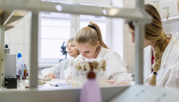 Научные студенческие кружки